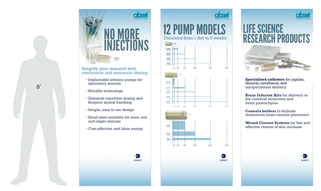 ALZET Banner Stands